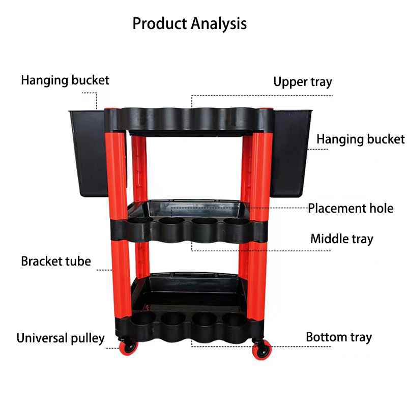 Auto Repair WashTool Storage C - Tools Mechanical Workshop recension och pris