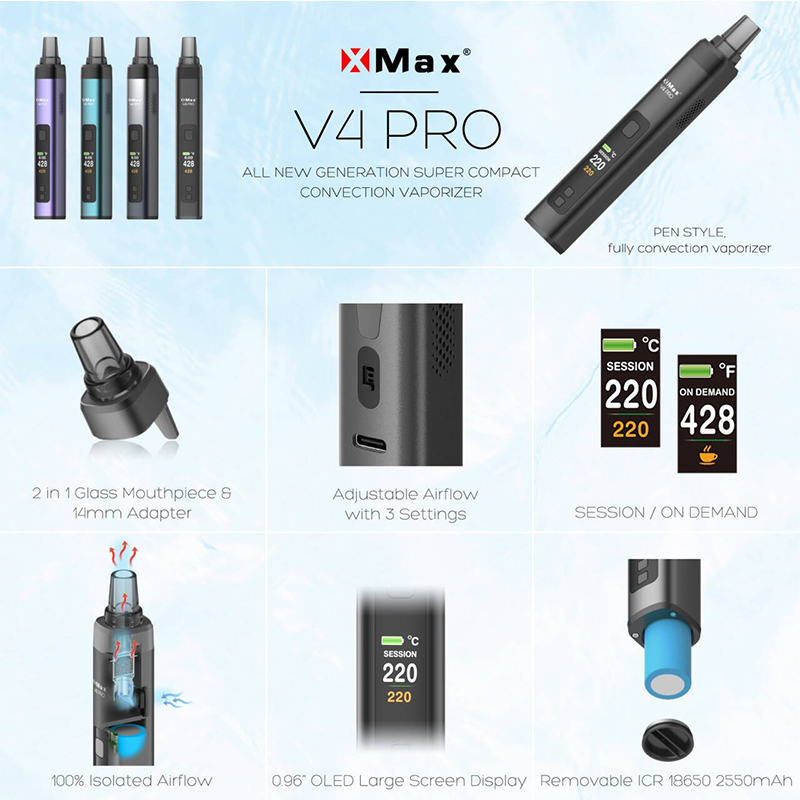 NEW Original XMAX V4 Pro 2-in- - Tools Vape recension och pris