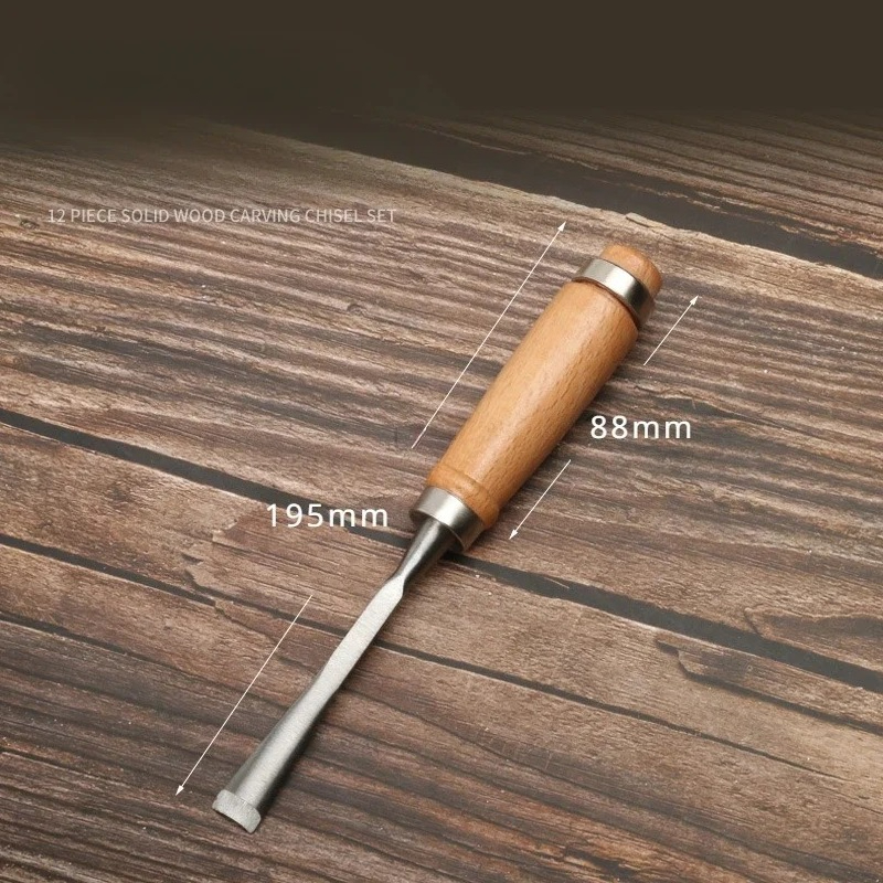 For Workshop Woodworking Carpe - Hand Tools In Workshop recension och pris