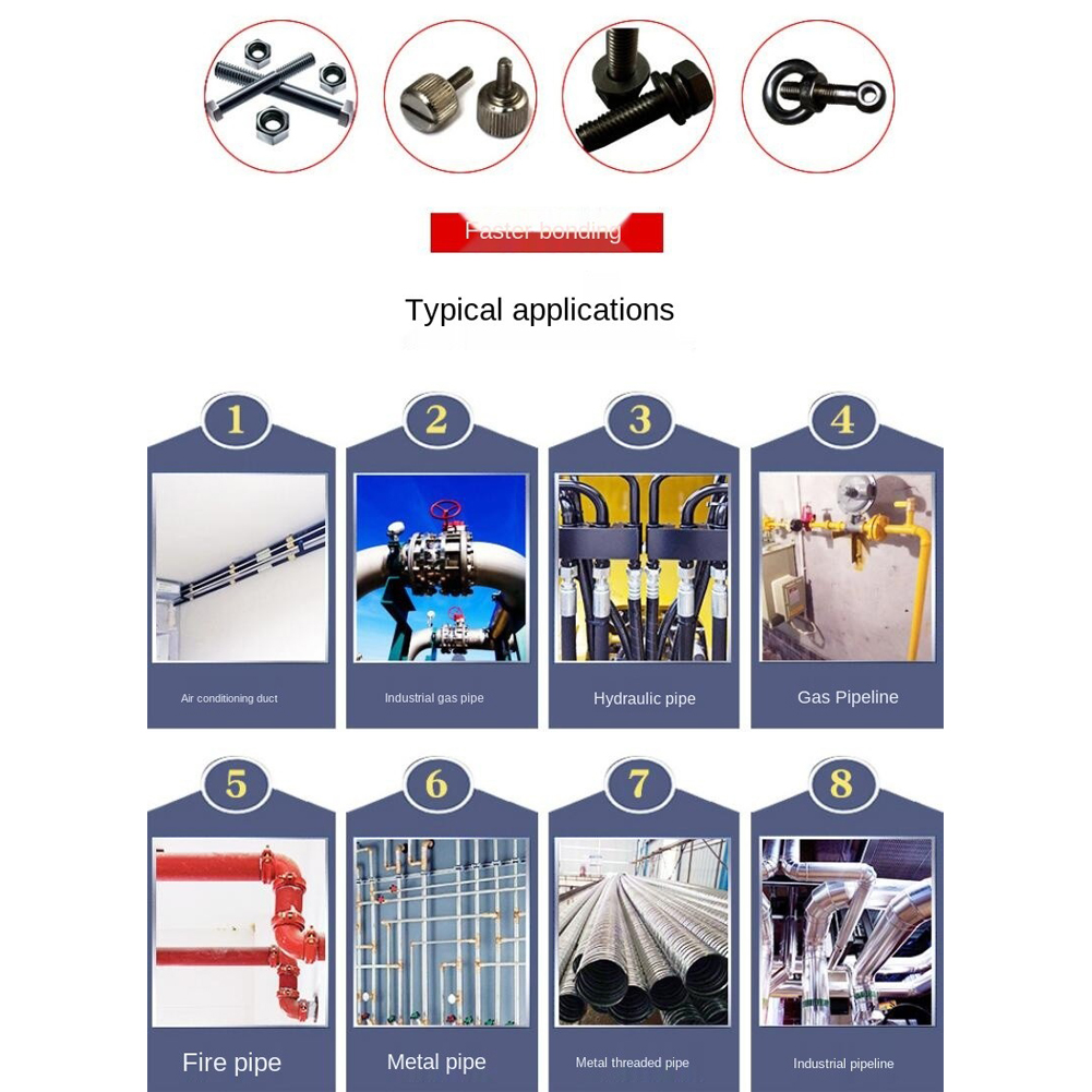 High Quality Brand New Threadl - Workshop Tools Brand recension och pris