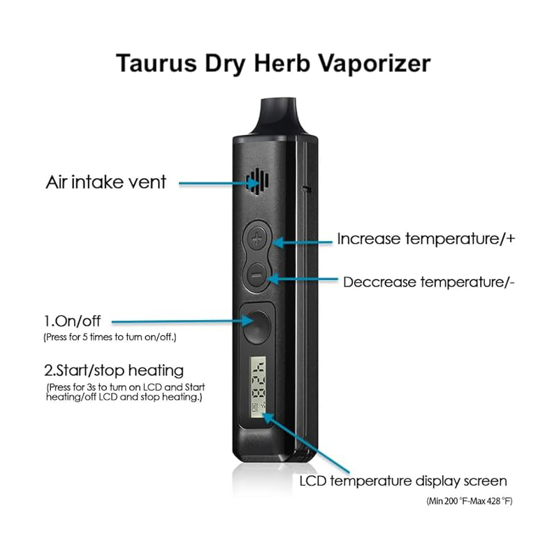 Anix Taurus Dry Herb Vaporizer - Tools Vape recension och pris