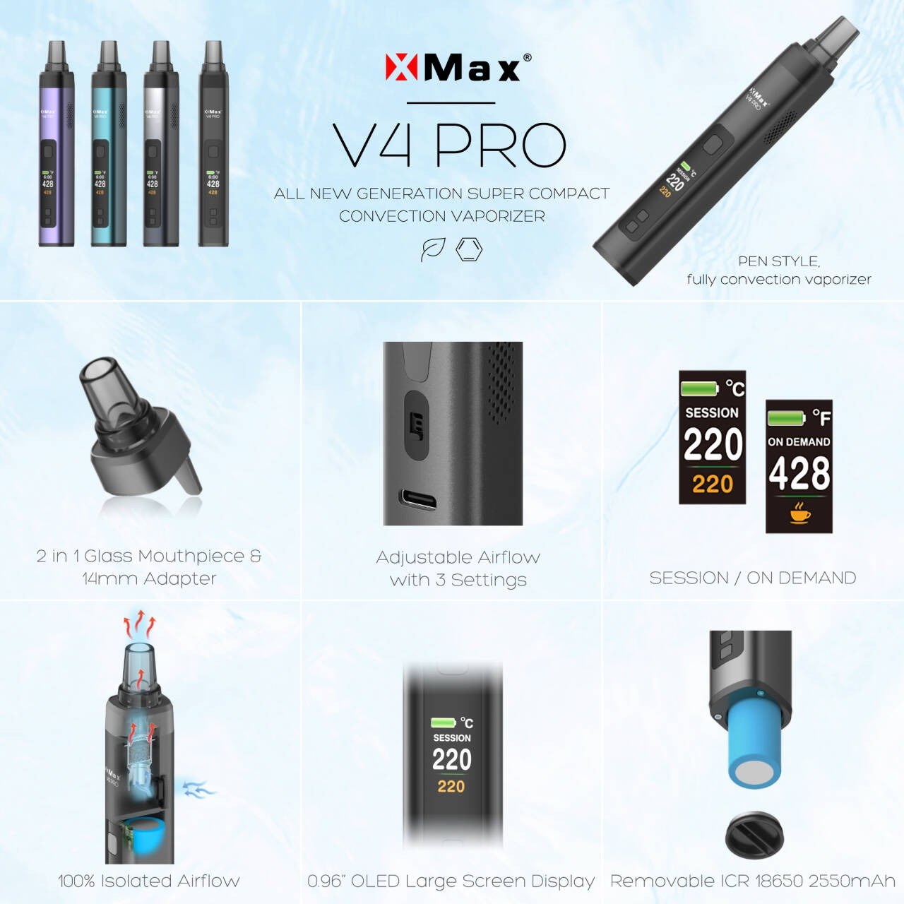 New Arrival XMax V4 Pro Dry He - Tools Vape recension och pris